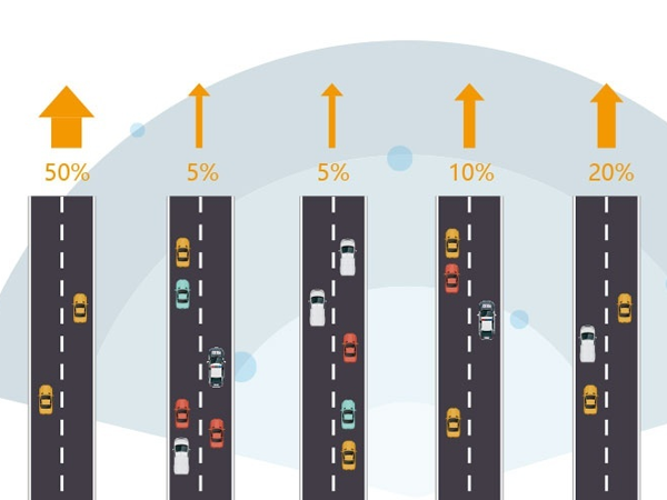 多鏈路聚合技術賦能新網(wǎng)絡