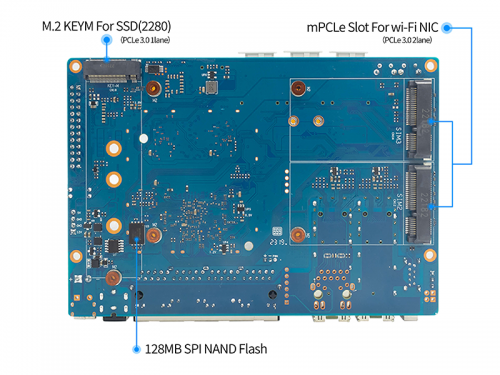 融合通信平臺(tái)BPI-R4